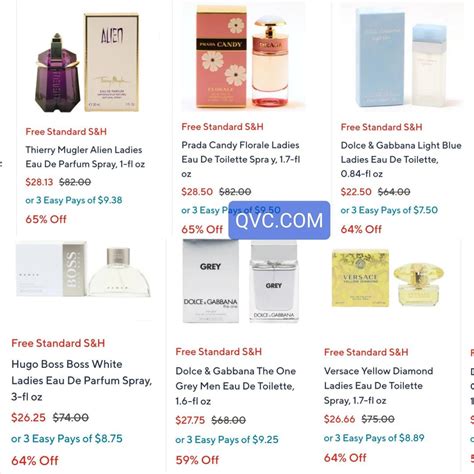 Hunting for fragrances at TJ Maxx/Marshall’s/Burlington/etc.